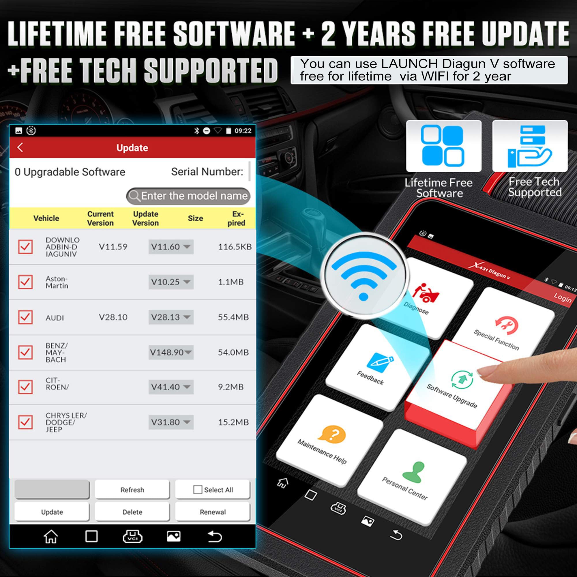Amazon.co.jp: 2025 Elite LAUNCH X431 DIAGUN V 双方向スキャンツール